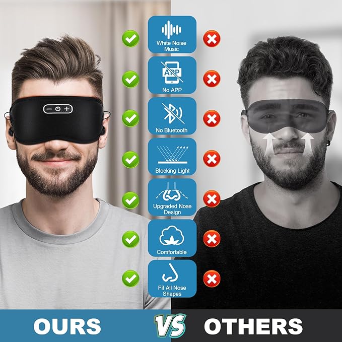 Eye Mask – Block Noise & Light