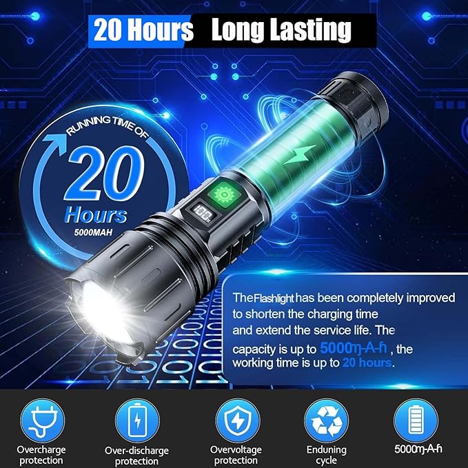 Rechargeable Tactical Flashlight